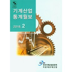 한국기계mcpsm5004