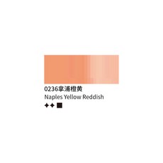 루카스유화물감