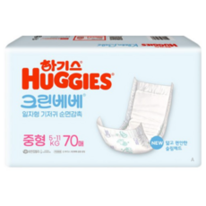 하기스 크린베베 일자형 남여공용, 3단계, 5880매