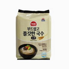 //상품명