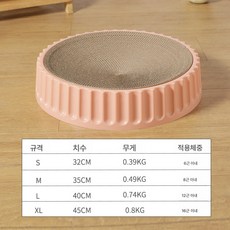 MOSAIRATION고양이 스크래쳐 반려묘그립 보호 소파 고양이그립 마모방지 발톱 부스러기 안빠지는 패드, 핑크 2세대 원형 캣 그립, 특대 사이즈