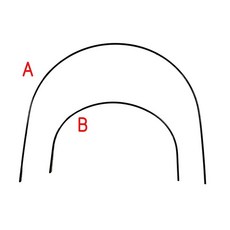 요요유모차부속품