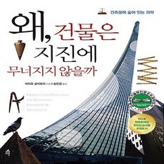 옛건축물수학도서