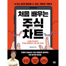 처음 배우는 주식 차트