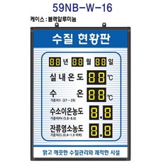 (OGU)수질현황판(넘버링 돌출형) 모델 59NB-W-16 (수동식 숫자 돌림판) 규격 : 가로600X세로800X뚜께15(mm), 알루미늄, 흰색, 1개 - 세아송판폐기