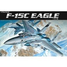 gfg-el147