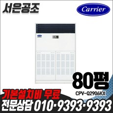 cpv-q2906kx