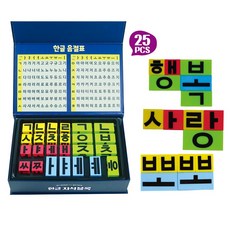 한글 네모 자석 큐브 블럭 자음 모음 25pcs