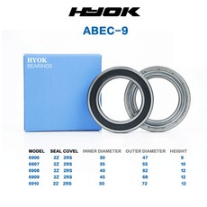 2PCS 6901 6910 LLU 10PCS 6904 4PCS 6PCS RS ZZ ABEC 6906 6909 6908 6907 6905 2RS 6902 얇은 6900 6903 2Z, 6905 2Z