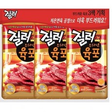 비프록