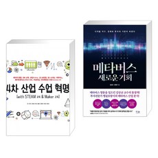 메타버스메이커