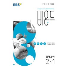 비욘드과학