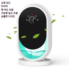 자동습도조절제습기