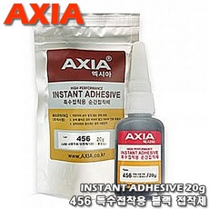 axzia