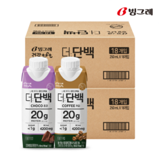 빙그레 더단백 초코 + 커피, 초코 18팩 + 커피 18팩, 36개입, 250ml