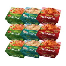 까르보나라스파게티