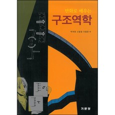 구조역학쉬운책추천