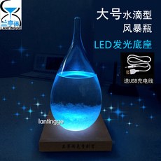 c3f5f458e1da9c760e5e061fd9aa49a27d3ced7653f4874ad32cadb6ac0b.jpg