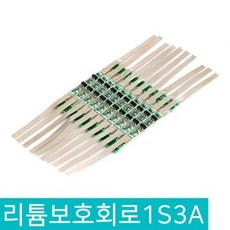 3m케이블윤활제