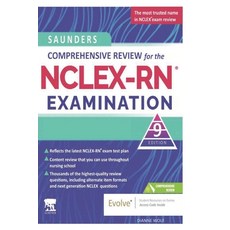 nclex