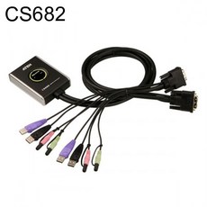 cs682