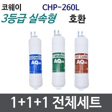chp-260l