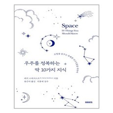 명화를만든10가지시각효과