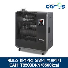 캐로스온풍기