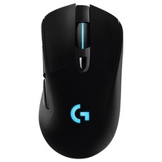 g703lightspeed