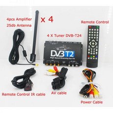 지상파티비안테나hdmi