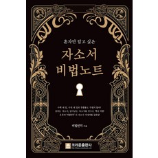 영화에대해서알고싶은두세가지것들