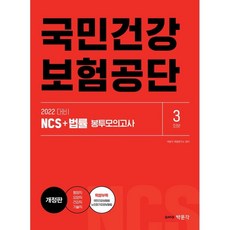 건강보험컨설팅하는33가지