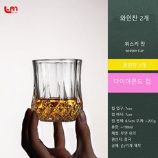 화이트와인재료