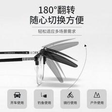 류준열선글라스