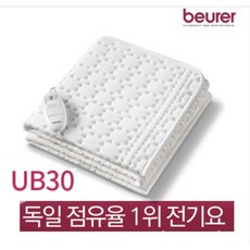 보이로전기요ub30