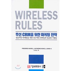 crm마케팅