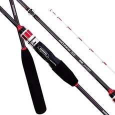 시마노이이다코bb