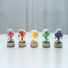 원예비대면수업