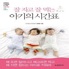 잘자고잘먹는아기의시간표