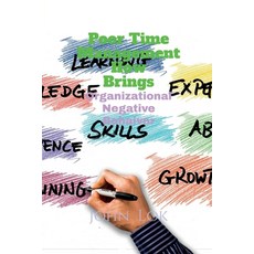 (영문도서) Poor Time Management How Brings Paperback, Notion Press, English, 9798886842609