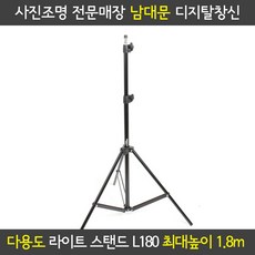 타이탄스튜디오프로