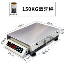 반려동물체중계 TOP01