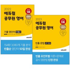 토익빈출단어