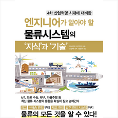 54bbcb644083a1c1e9b4514dd0a0191ae1a42d2819f2ef94fa1a08aea669.png