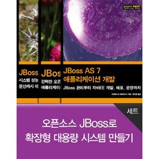 jboss