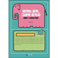 보이는공부그래픽조직자