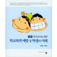 인권에서바라본학교폭력예방과학생의이해