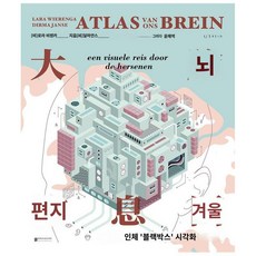 y정본 신간 뇌정보도: 다차원 탐비 인체 '블랙박스' 미독·탐구가 로라 빌렌카딜마 얀스 지음 인간 두뇌의 작동원리와 사용도, 뇌 인래픽 인체 블랙박스 시각화