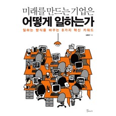 icf8가지핵심코칭역량분철