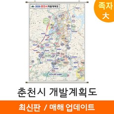 4차철도망